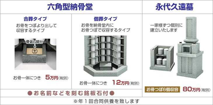 納骨堂タイプ