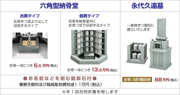 納骨堂タイプ